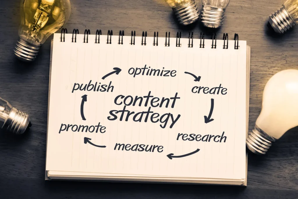 Google Ranking Factors 2026 content strategy planing
